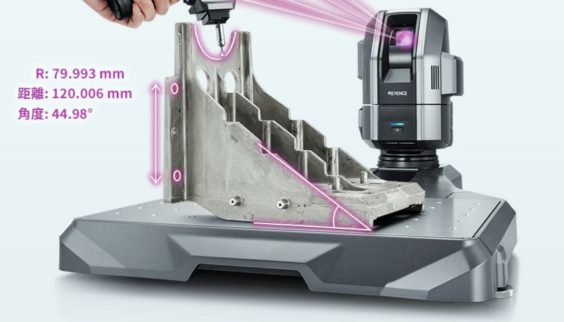 量測與加工示意圖